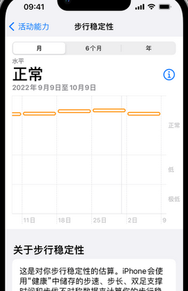 深州iPhone手机维修如何在iPhone开启'步行稳定性通知'