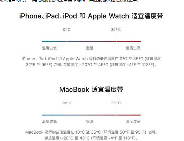 深州苹果13维修分享iPhone 13耗电越来越快怎么办 