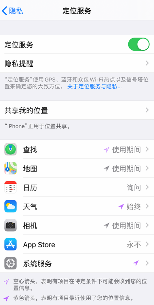 深州苹果手机维修分享iPhone 状态栏中时间显示为蓝色图标是什么情况 
